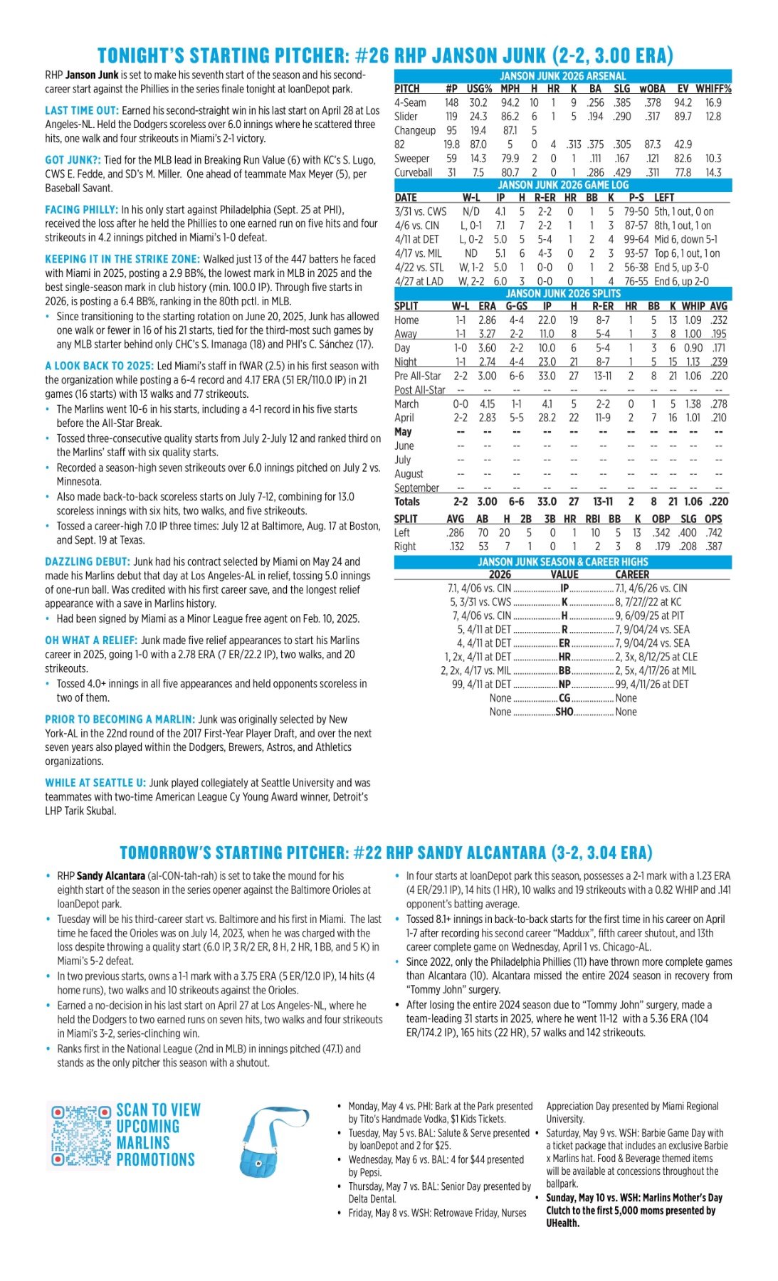05.04.26 vs. PHI - Marlins Game Notes-images-1.jpg