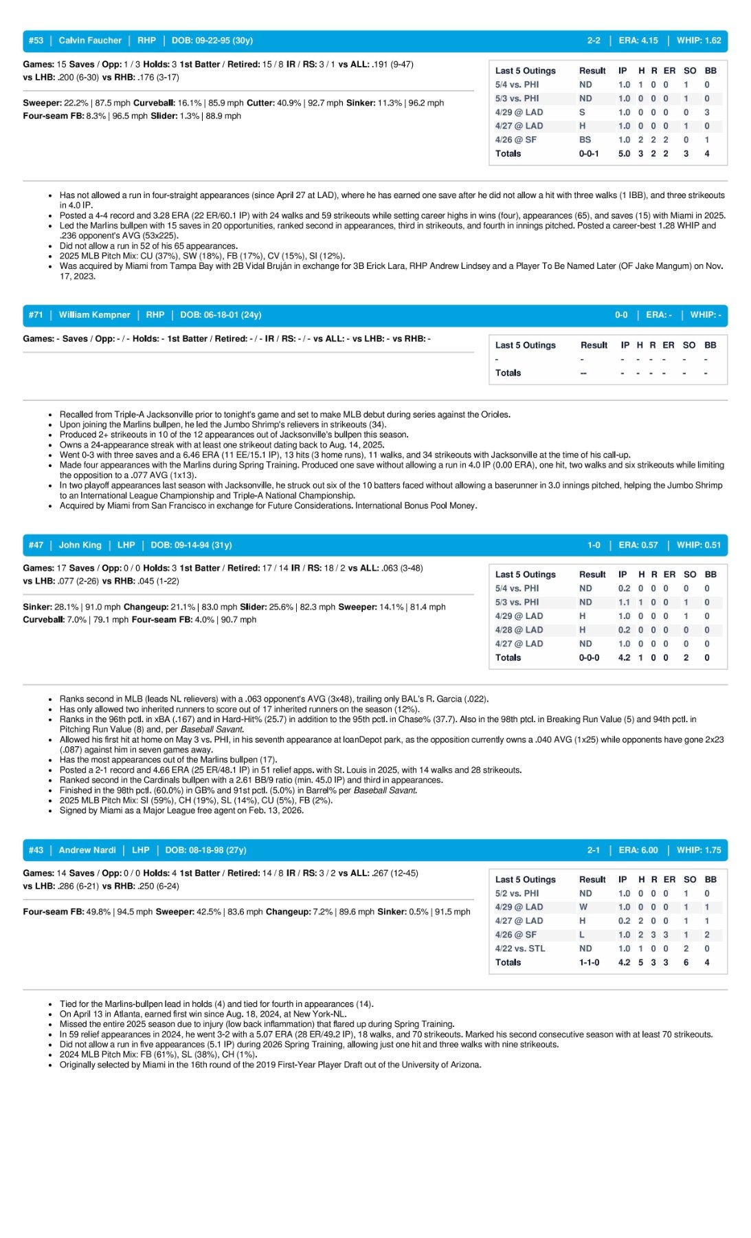 05.05.26 vs. BAL - Marlins Game Notes-images-3.jpg