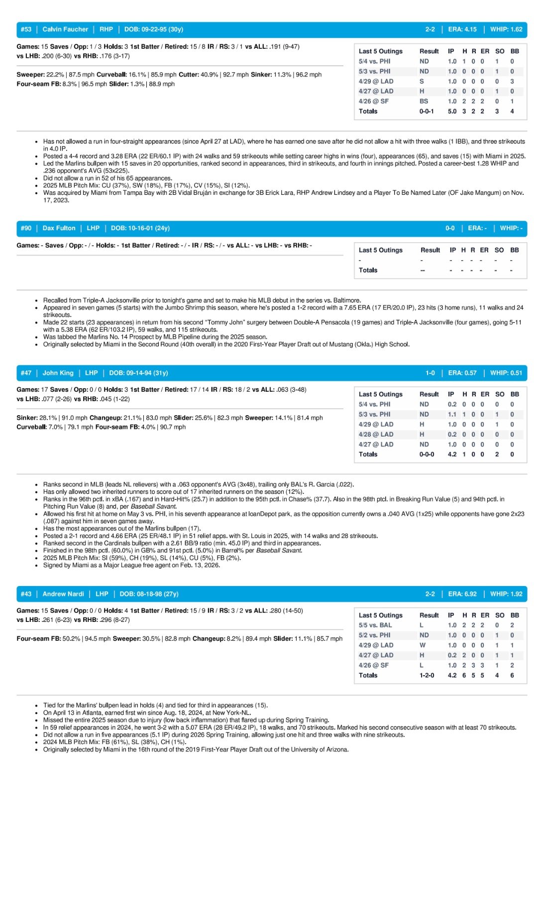 05.06.26 vs. BAL - Marlins Game Notes-images-3.jpg