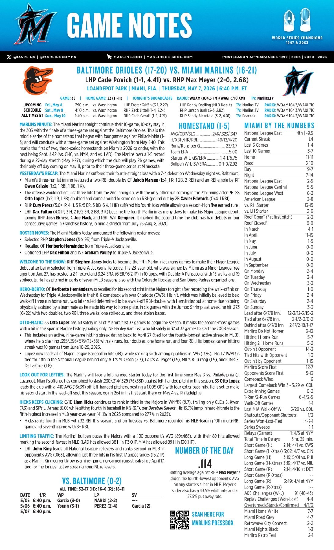 05.07.26 vs. BAL - Marlins Game Notes-images-0.jpg