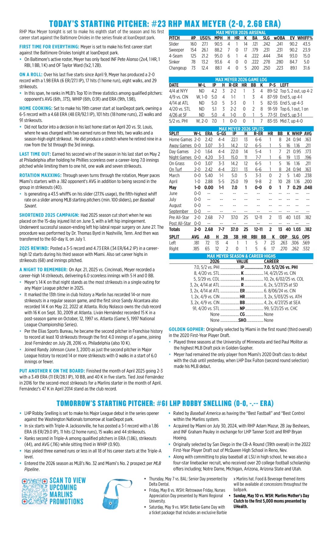 05.07.26 vs. BAL - Marlins Game Notes-images-1.jpg