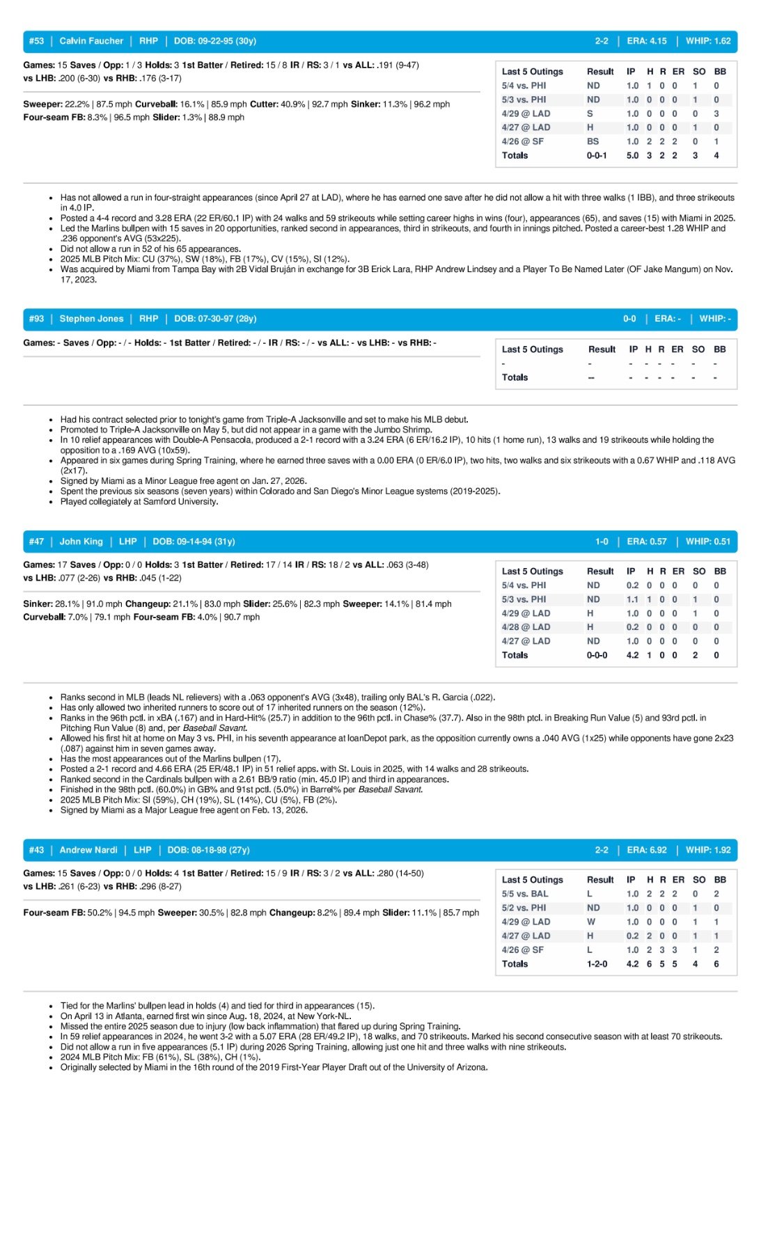 05.07.26 vs. BAL - Marlins Game Notes-images-3.jpg