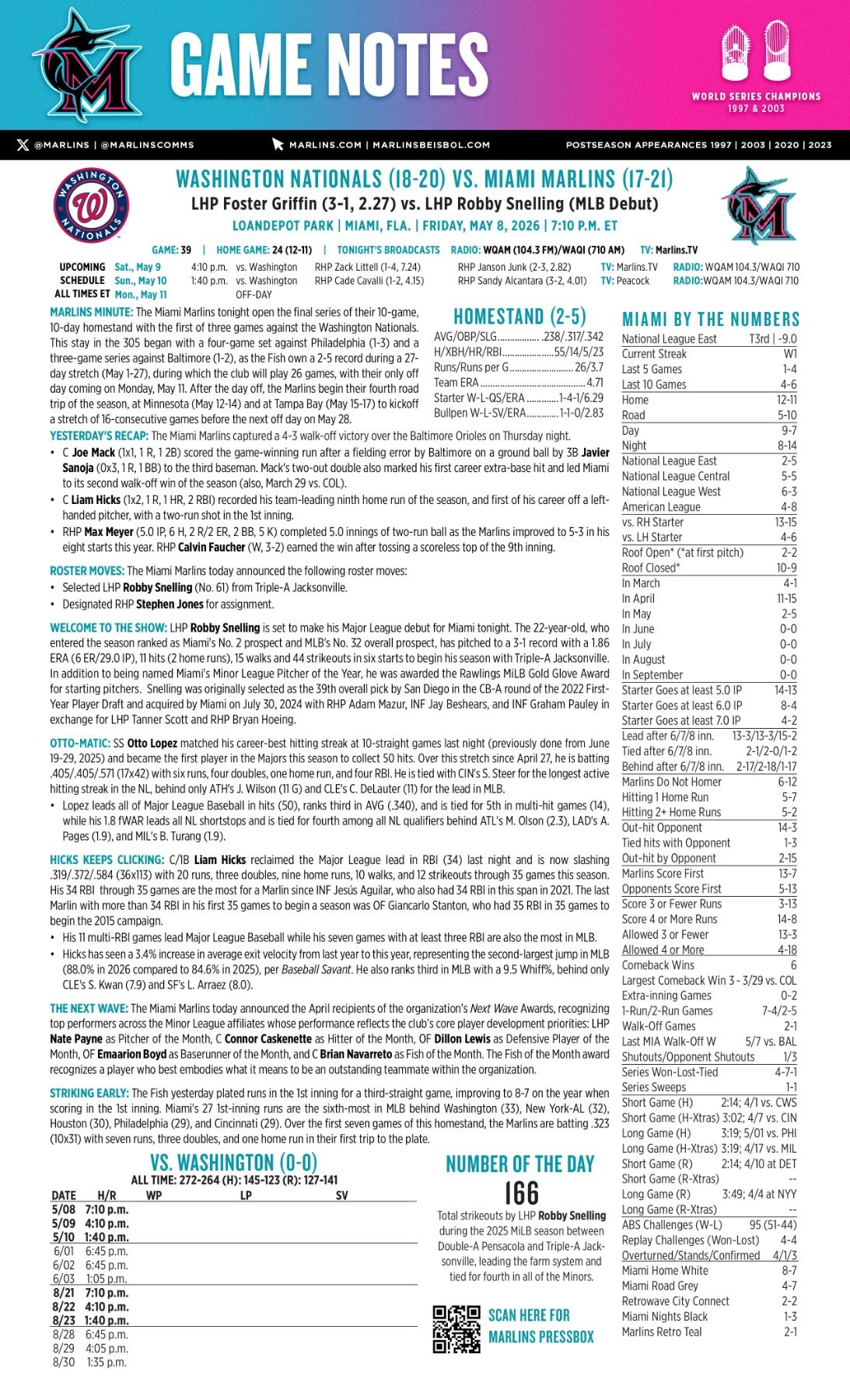 05.08.26 vs. WSH - Marlins Game Notes-images-0.jpg