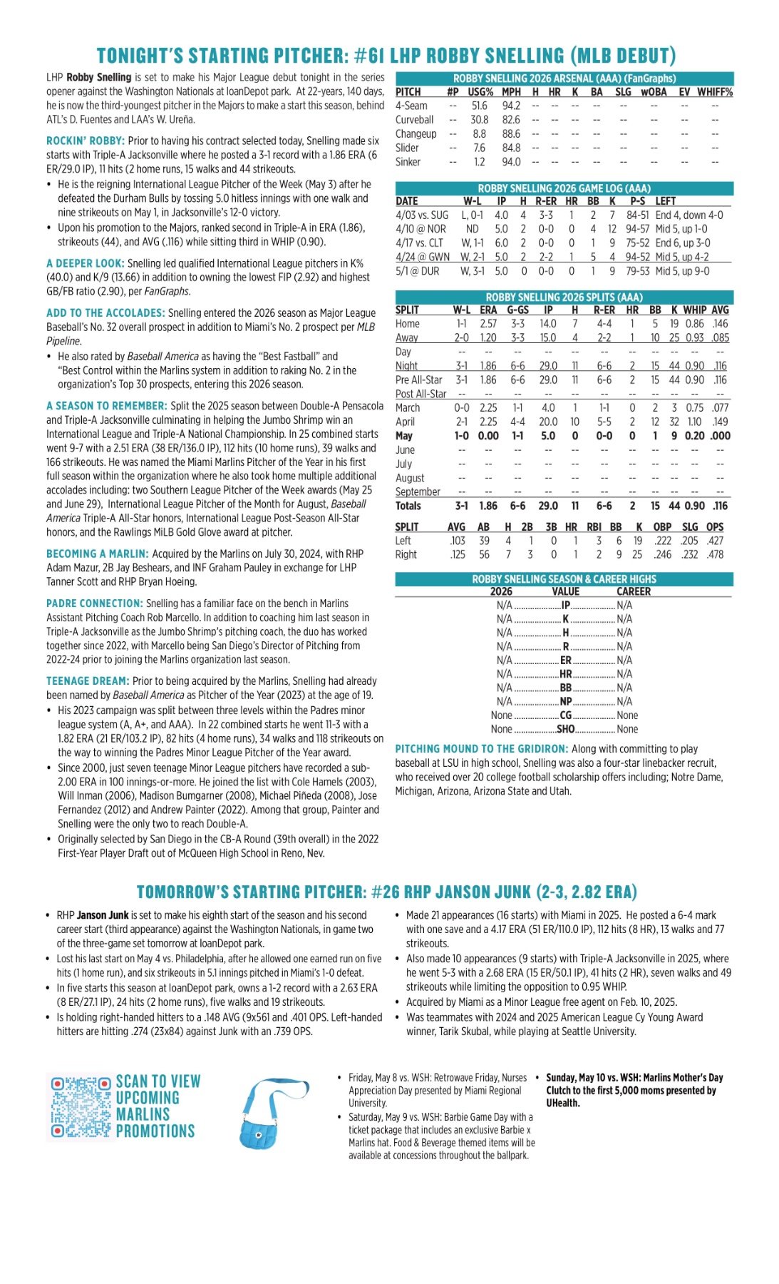 05.08.26 vs. WSH - Marlins Game Notes-images-1.jpg