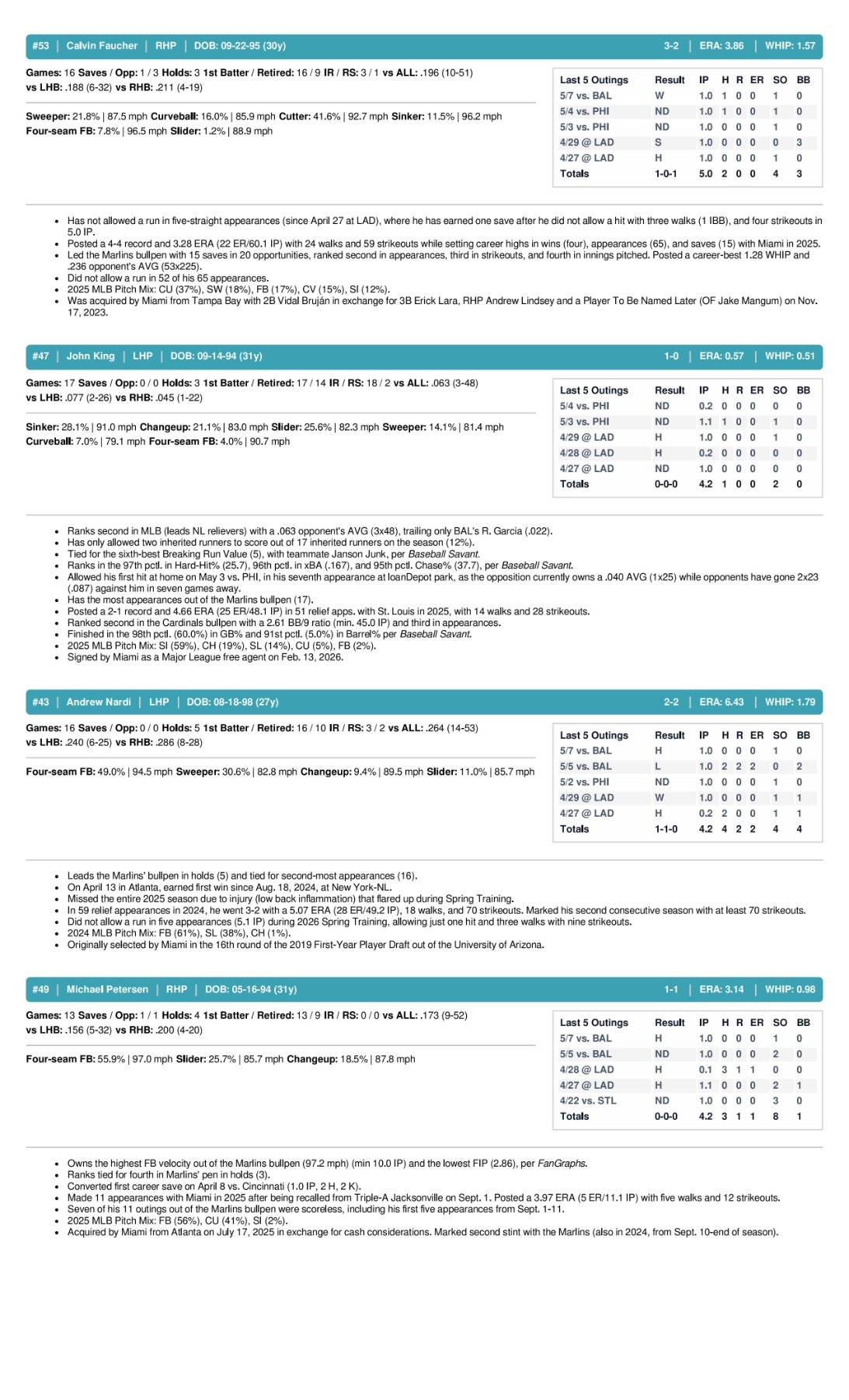 05.08.26 vs. WSH - Marlins Game Notes-images-3.jpg
