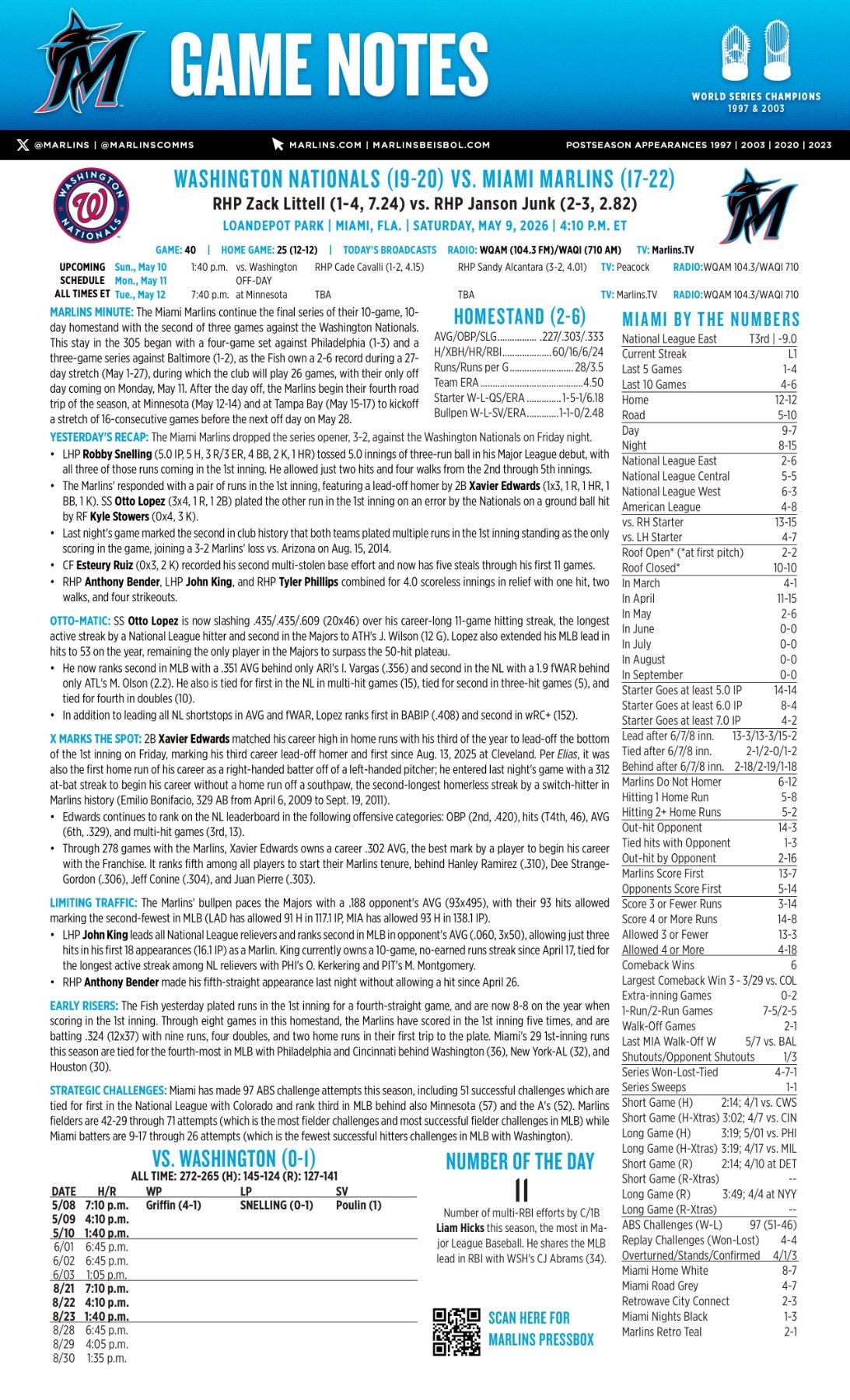 05.09.26 vs. WSH - Marlins Game Notes-images-0.jpg
