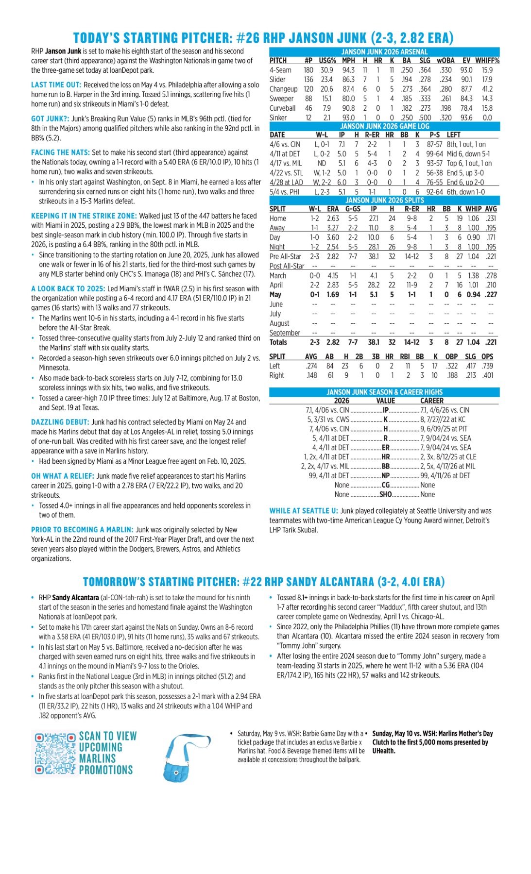 05.09.26 vs. WSH - Marlins Game Notes-images-1.jpg