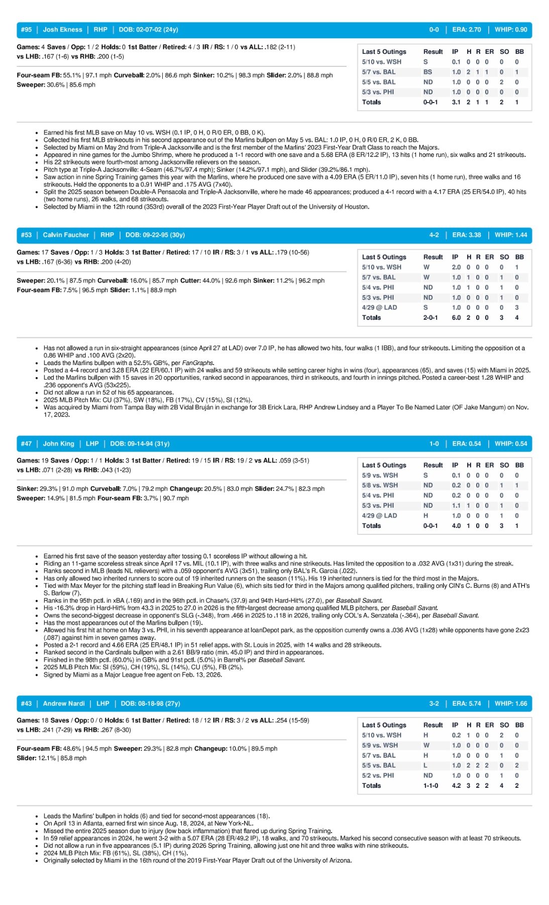 05.12.26 at MIN - Marlins Game Notes-images-3.jpg