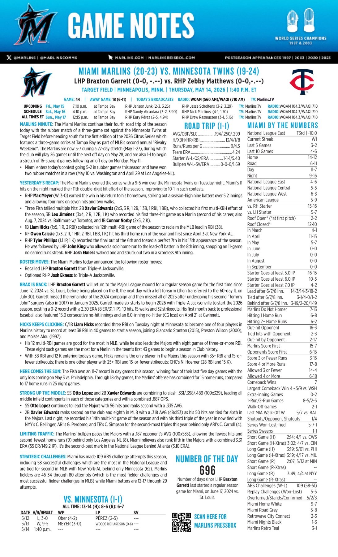 05.14.26 at MIN - Marlins Game Notes-images-0.jpg
