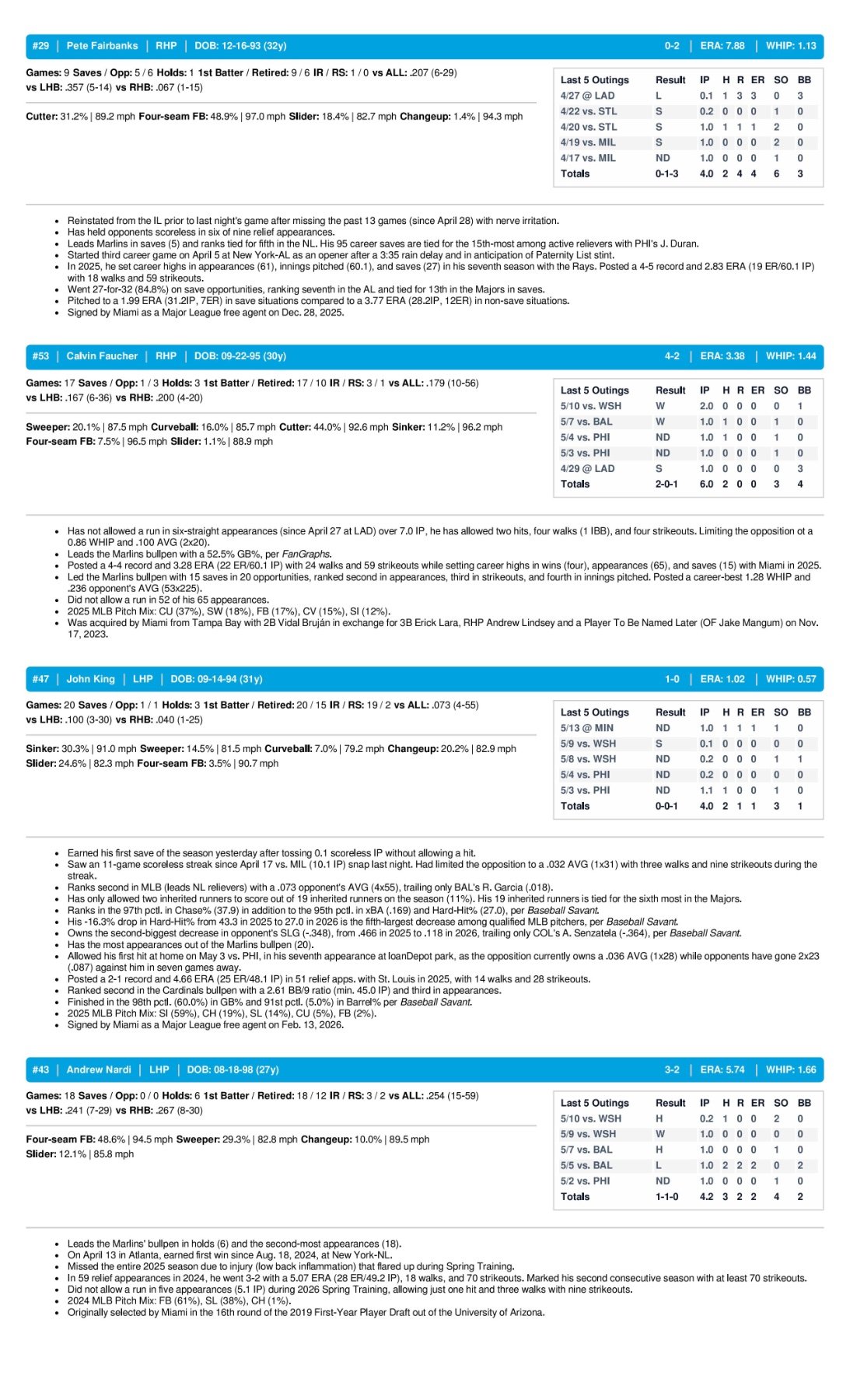 05.14.26 at MIN - Marlins Game Notes-images-3.jpg