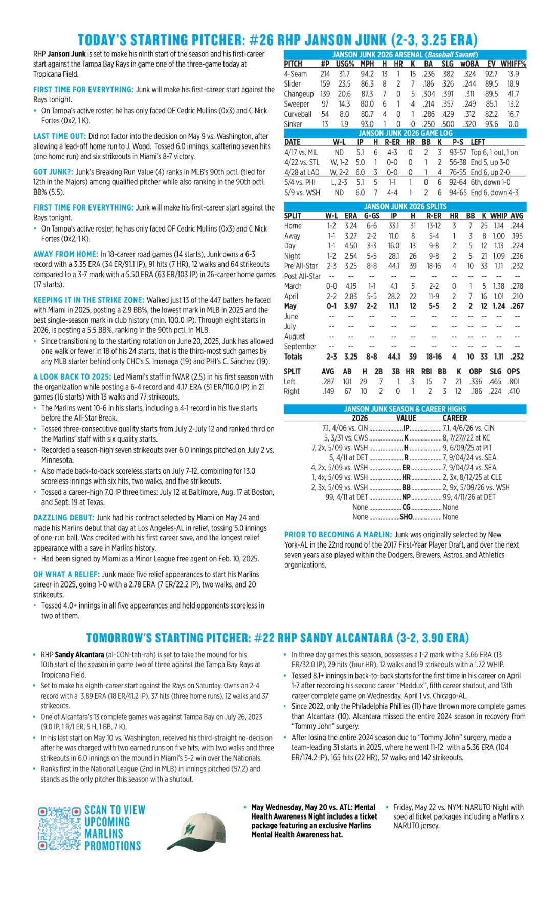 05.15.26 at TB - Marlins Game Notes-images-1.jpg