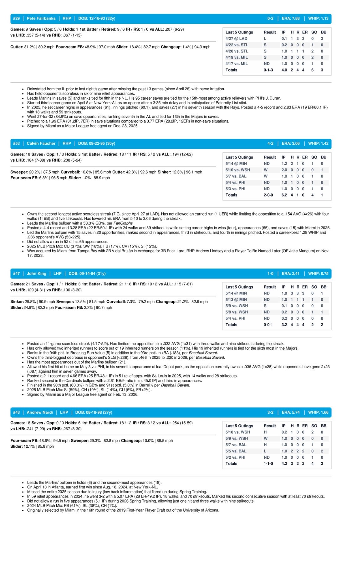 05.15.26 at TB - Marlins Game Notes-images-3.jpg