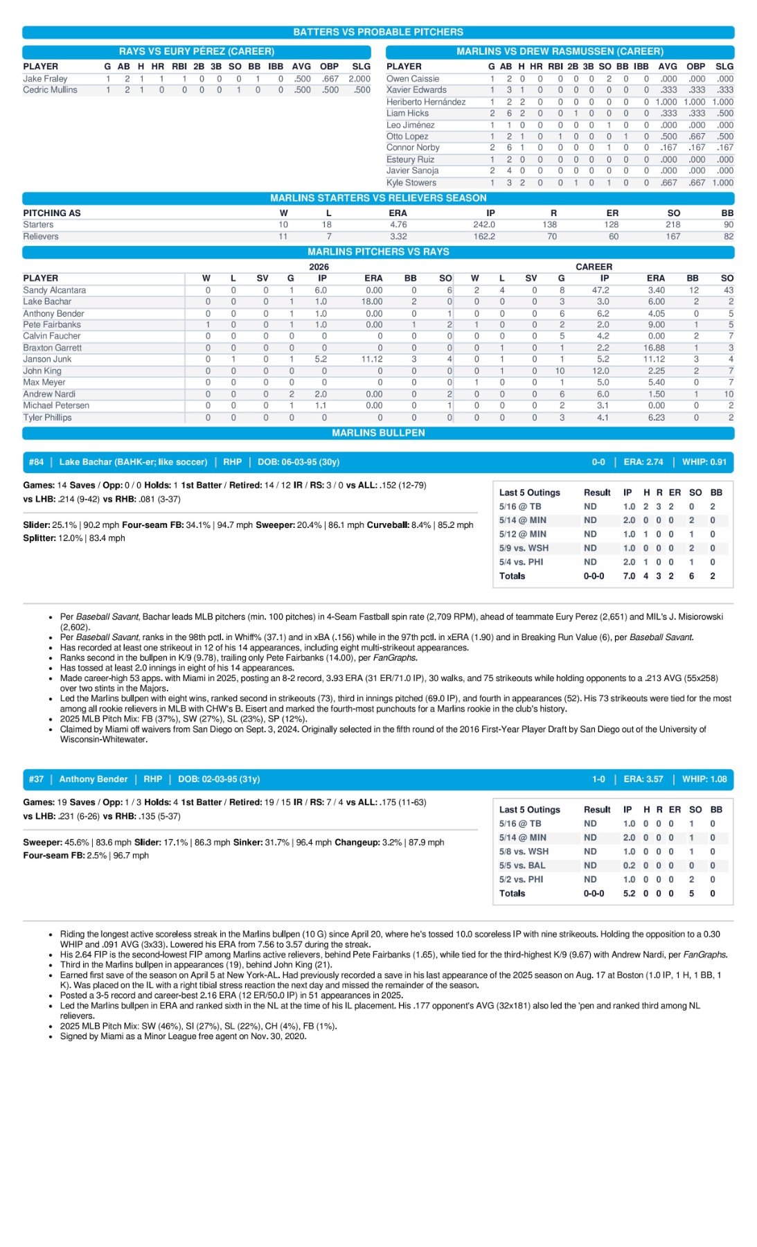 05.17.26 at TB - Marlins Game Notes-images-2.jpg