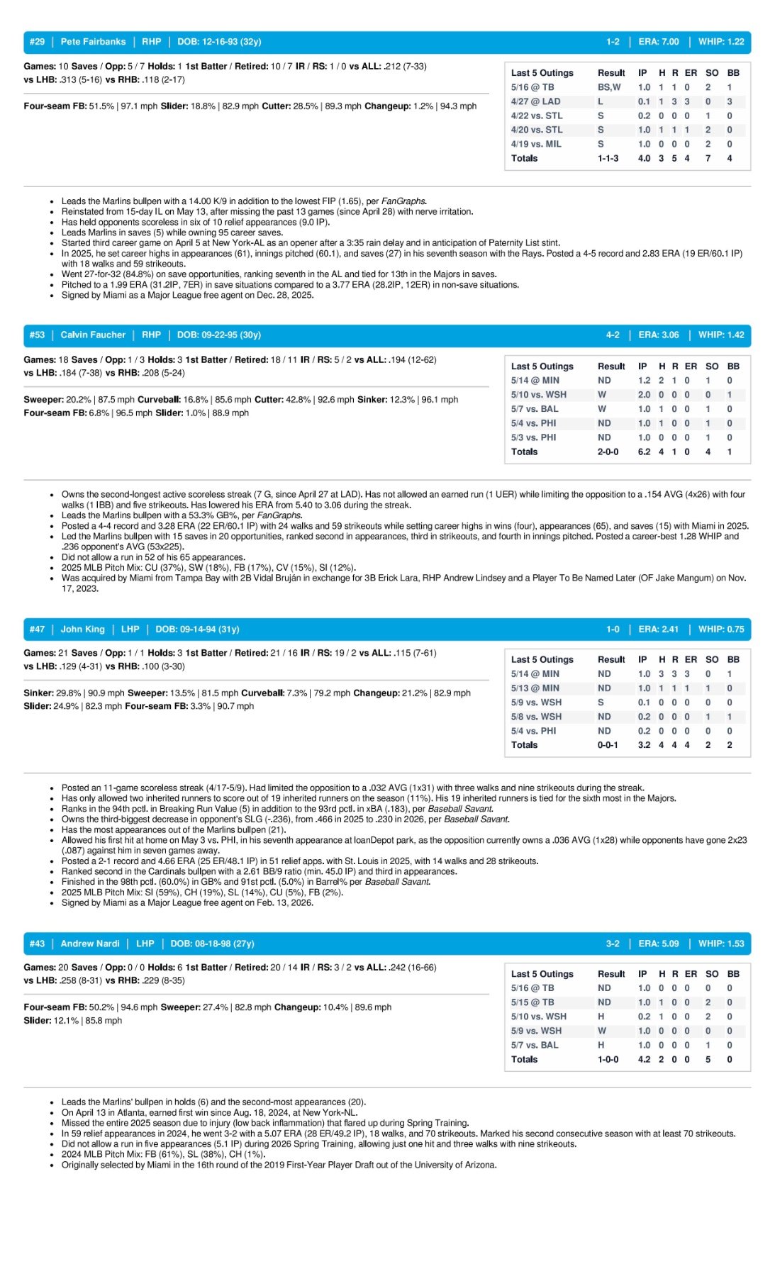 05.17.26 at TB - Marlins Game Notes-images-3.jpg