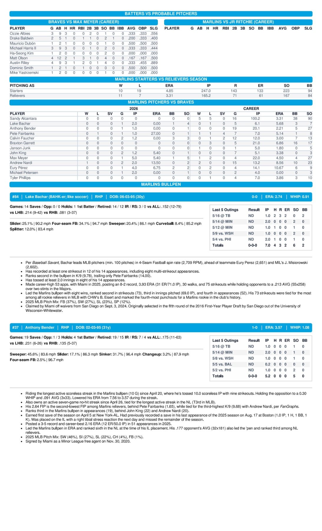 05.18.26 vs. ATL - Marlins Game Notes-images-2.jpg
