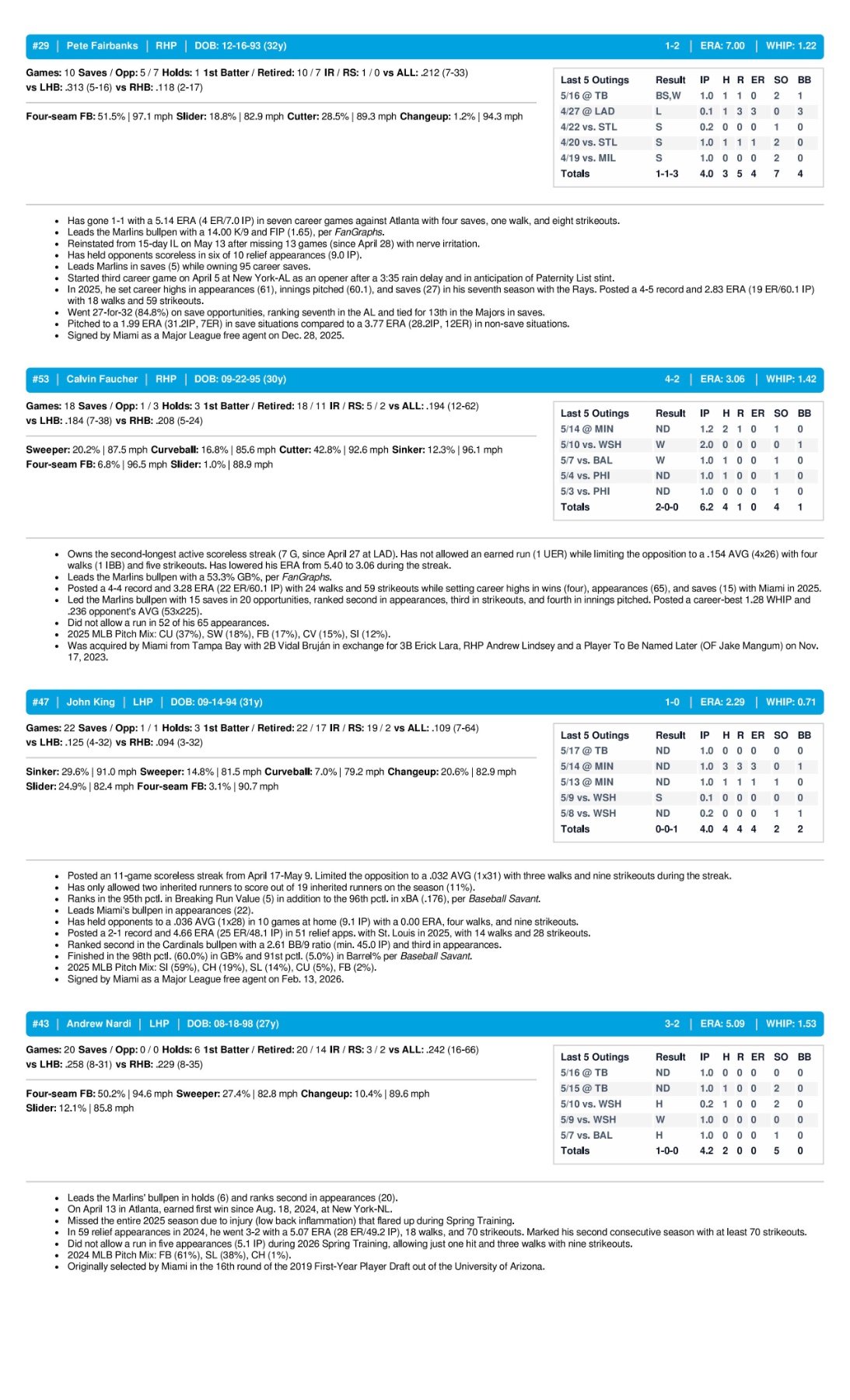 05.18.26 vs. ATL - Marlins Game Notes-images-3.jpg