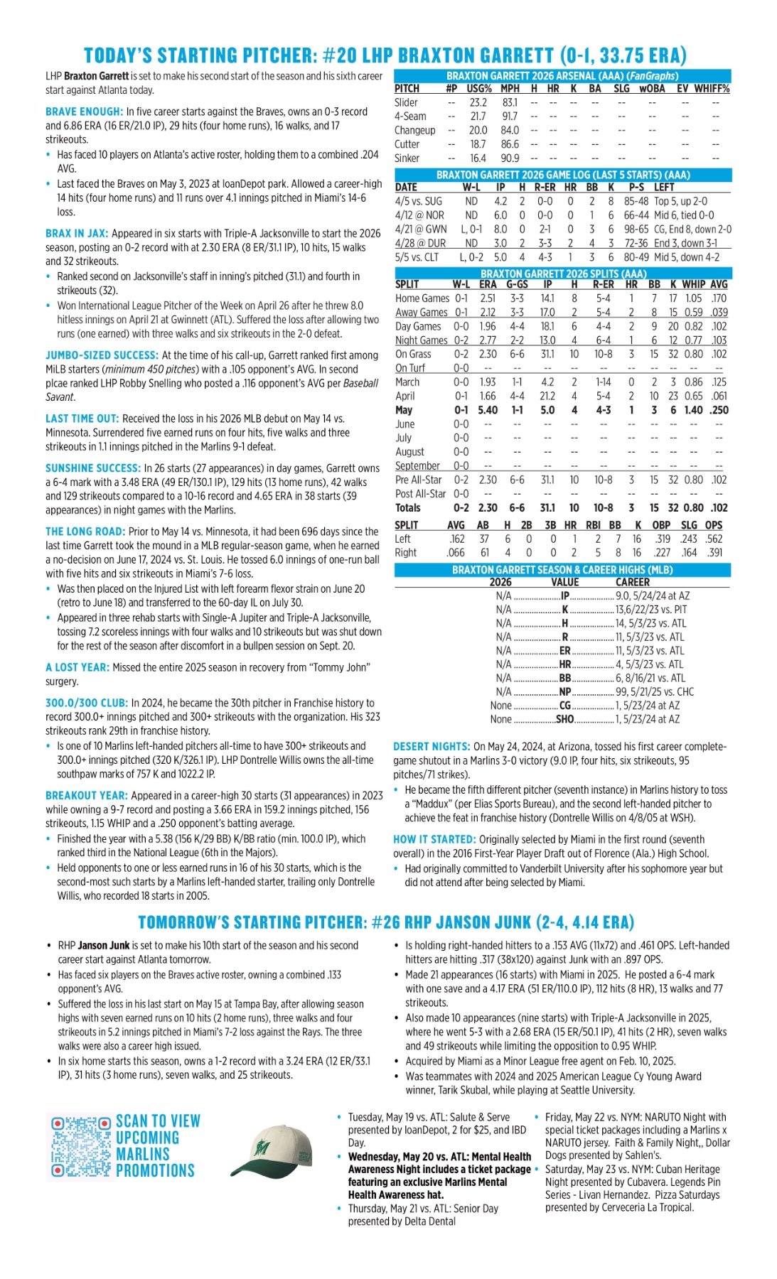 05.19.26 vs. ATL - Marlins Game Notes-images-1.jpg