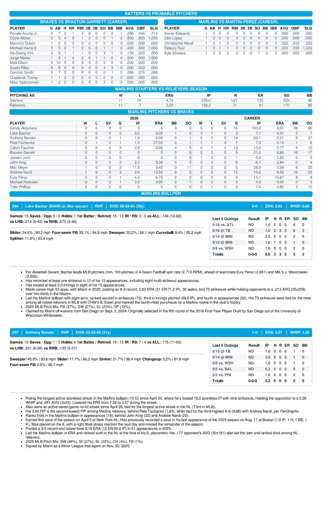 05.19.26 vs. ATL - Marlins Game Notes-images-2.jpg