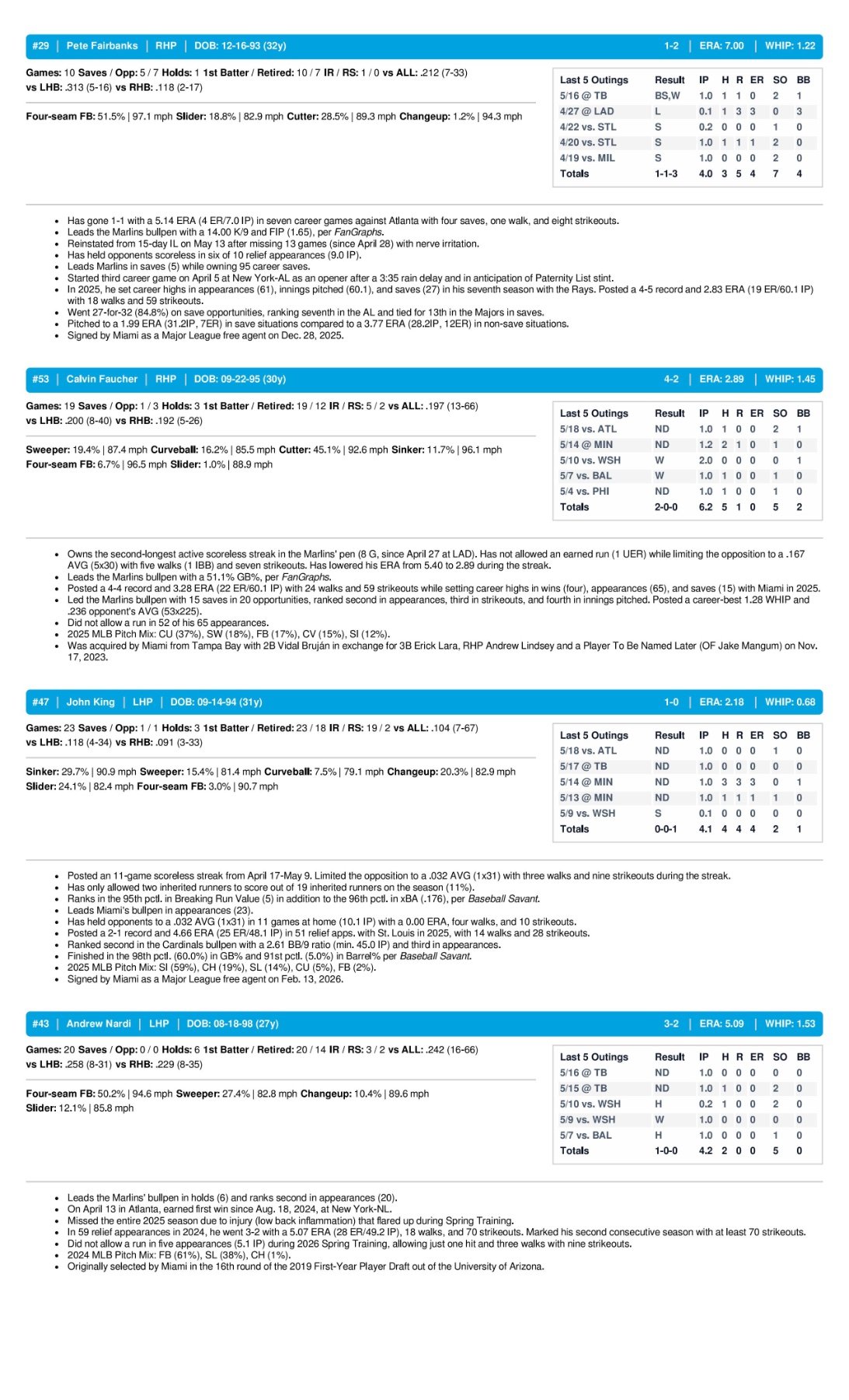 05.19.26 vs. ATL - Marlins Game Notes-images-3.jpg