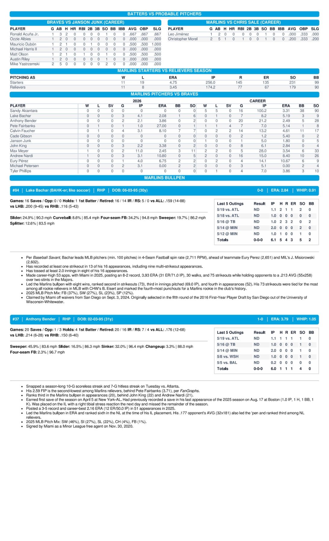 05.20.26 vs. ATL - Marlins Game Notes-images-2.jpg