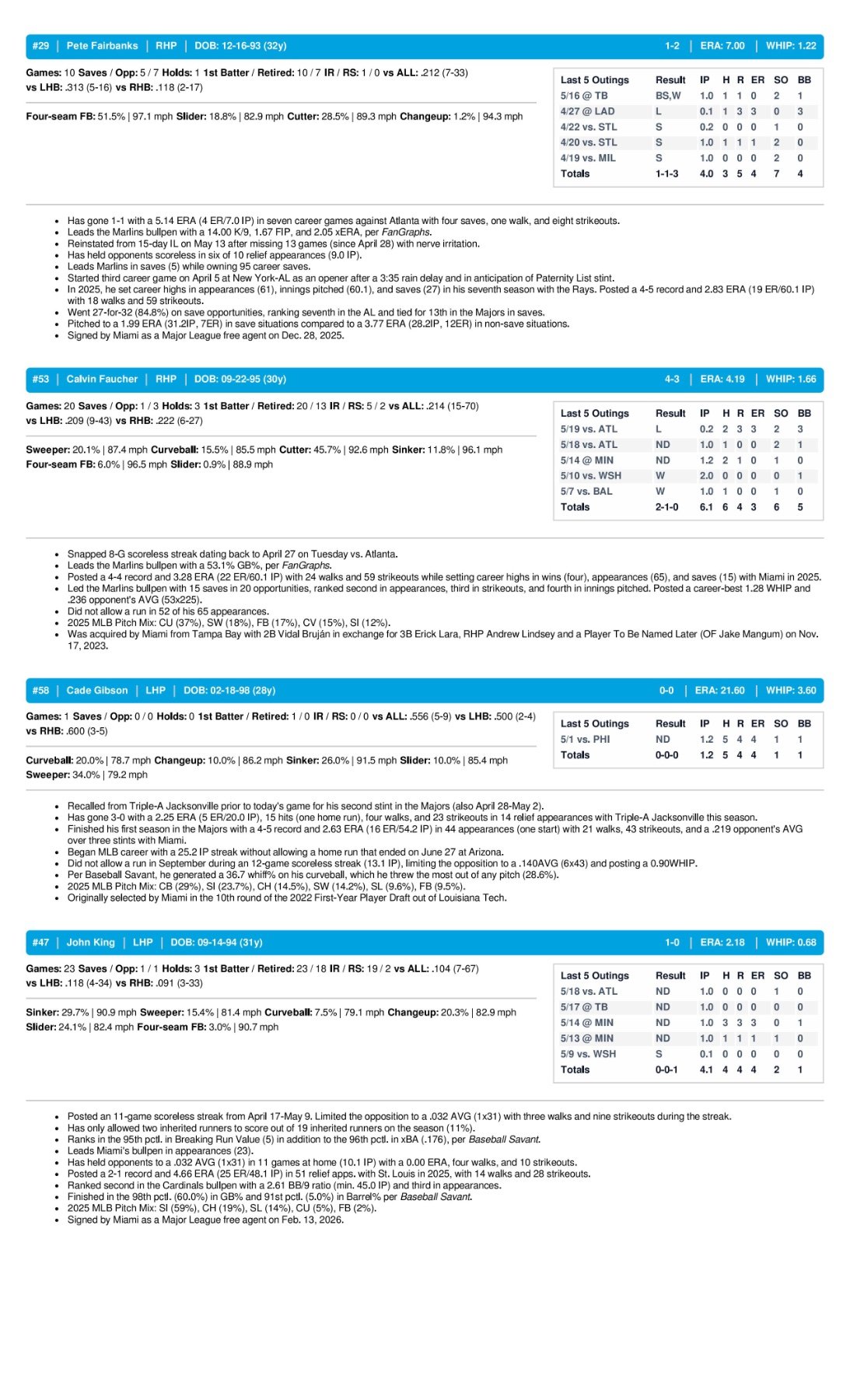 05.20.26 vs. ATL - Marlins Game Notes-images-3.jpg