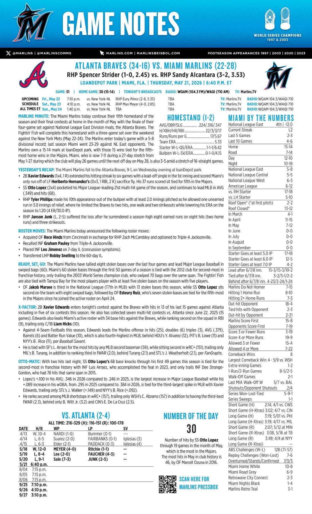 05.21.26 vs. ATL - Marlins Game Notes-images-0.jpg