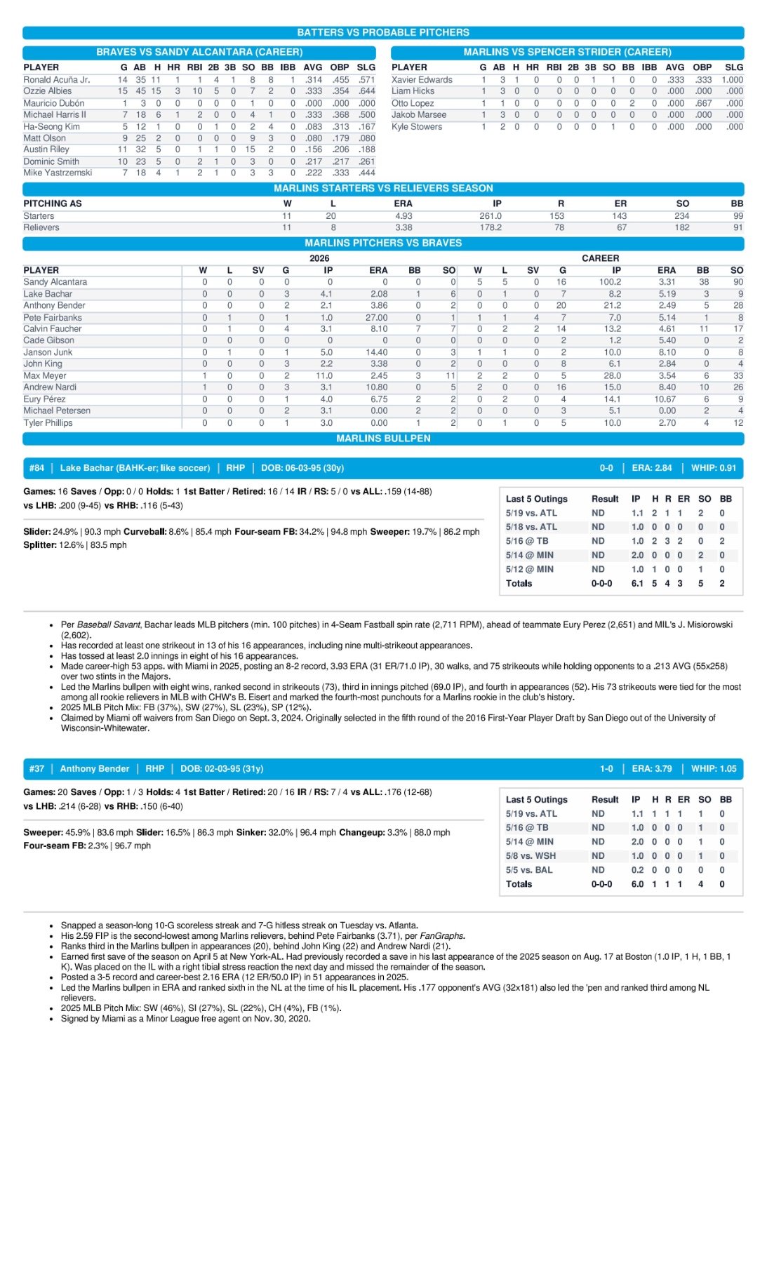 05.21.26 vs. ATL - Marlins Game Notes-images-2.jpg