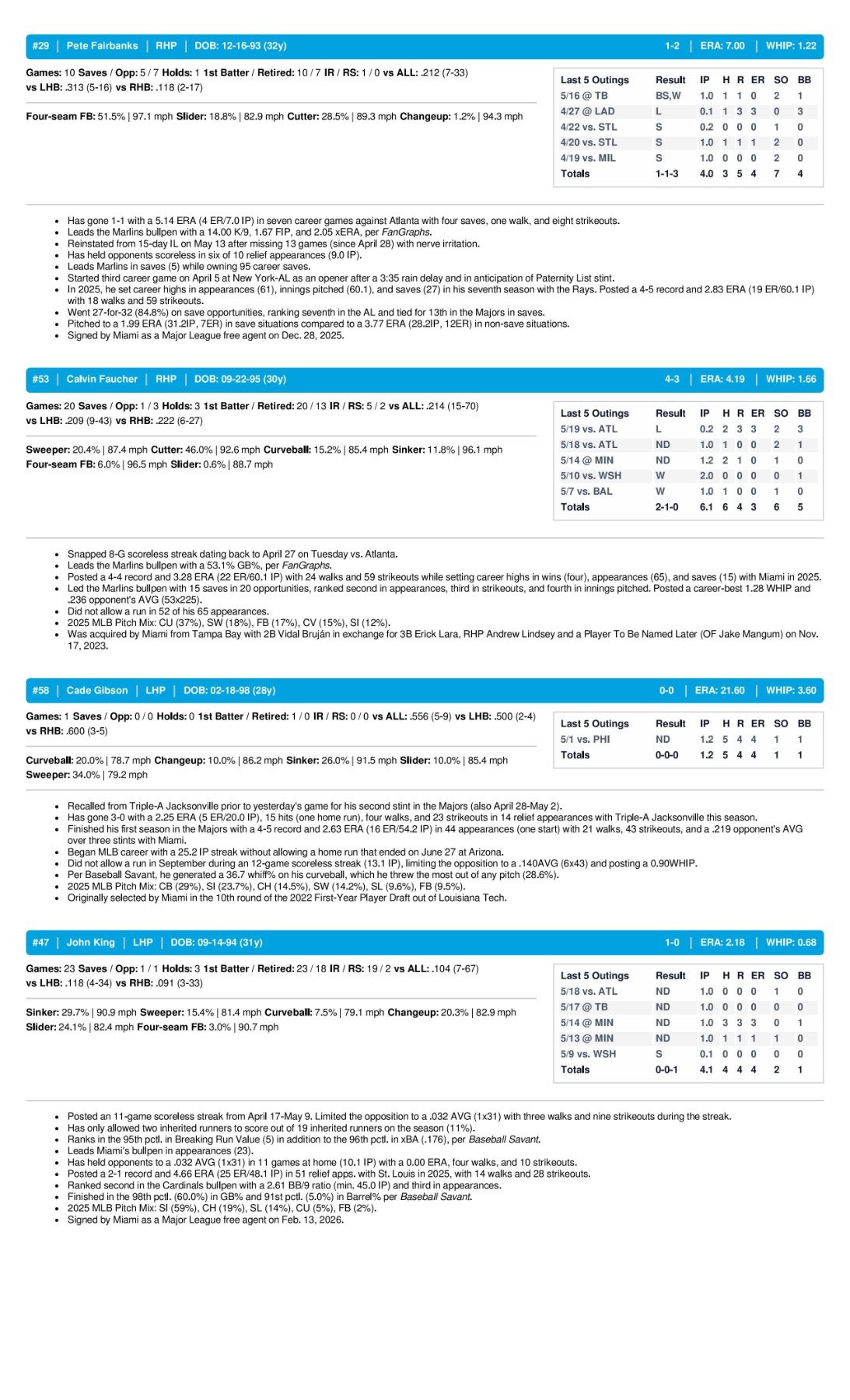 05.21.26 vs. ATL - Marlins Game Notes-images-3.jpg