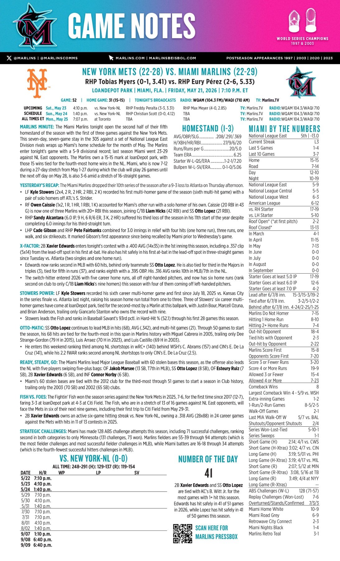 05.22.26 vs. NYM - Marlins Game Notes-images-0.jpg