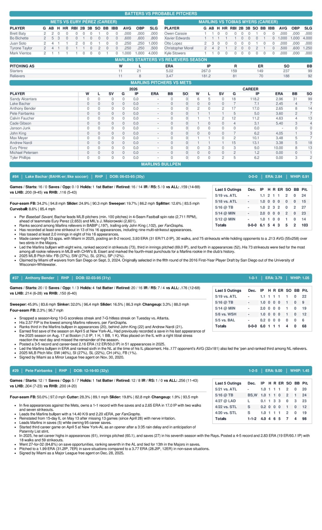 05.22.26 vs. NYM - Marlins Game Notes-images-2.jpg