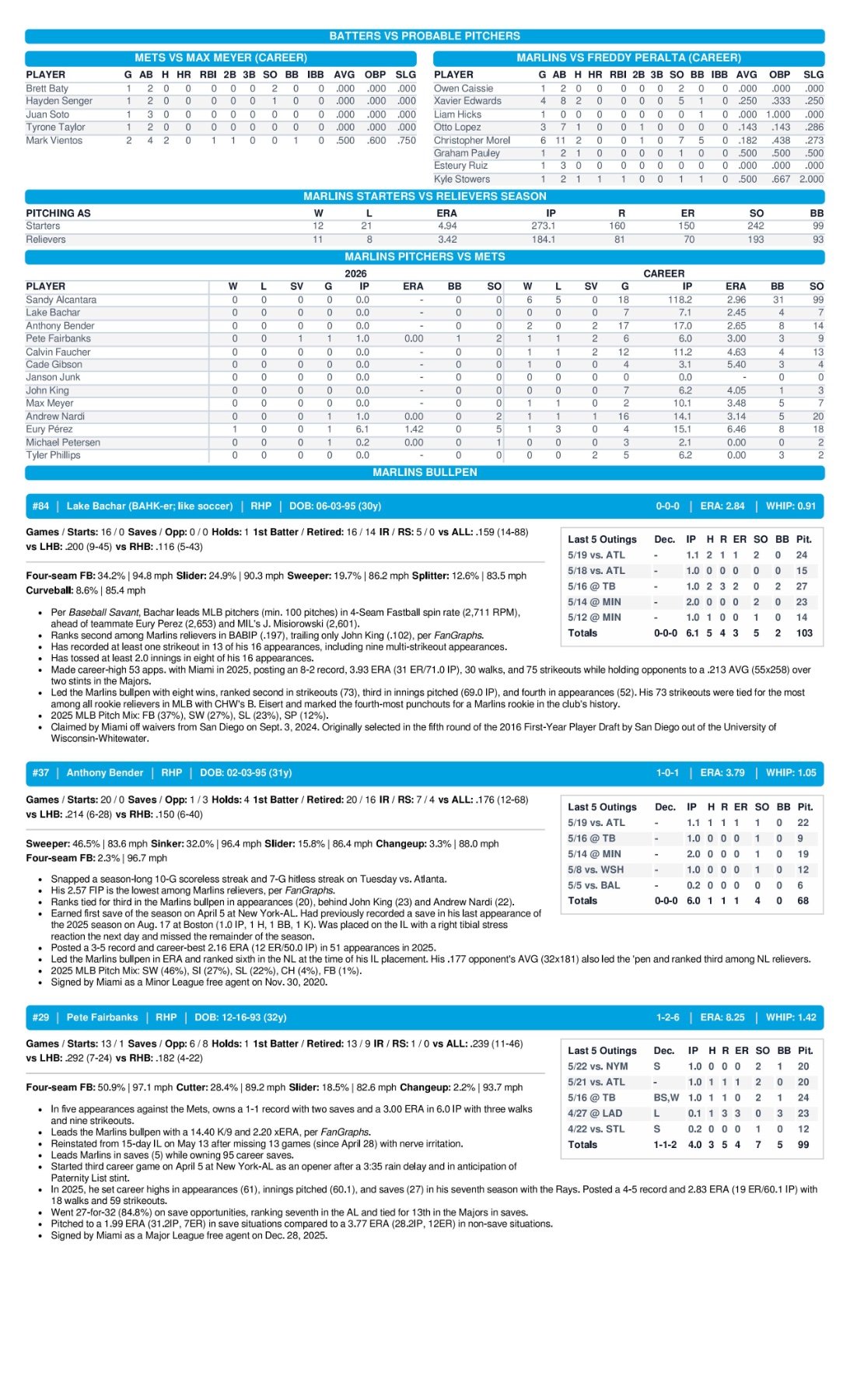 05.23.26 vs. NYM - Marlins Game Notes-images-2.jpg