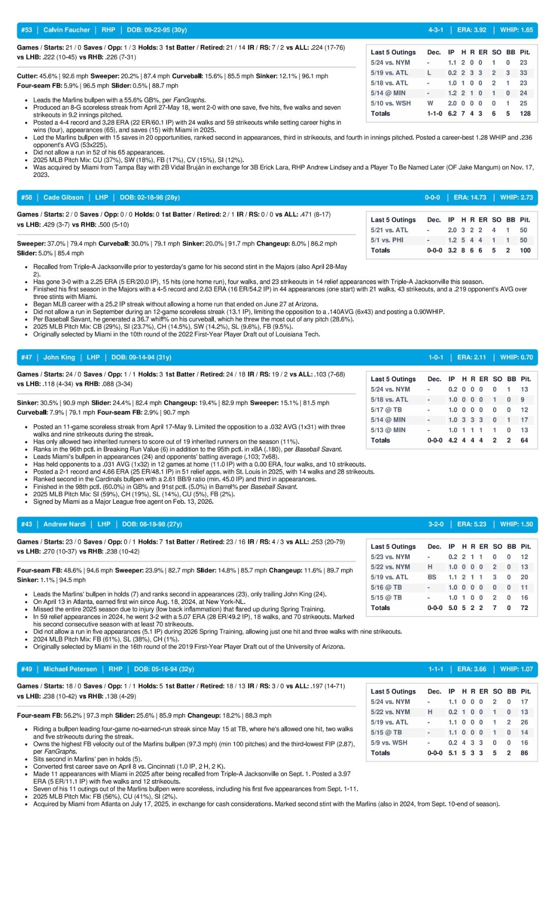 05.25.26 at TOR - Marlins Game Notes-images-3.jpg