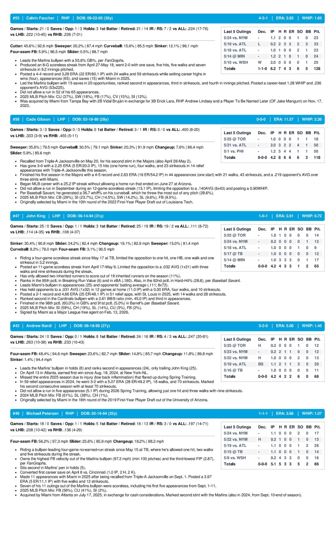 05.26.26 at TOR - Marlins Game Notes-images-3.jpg