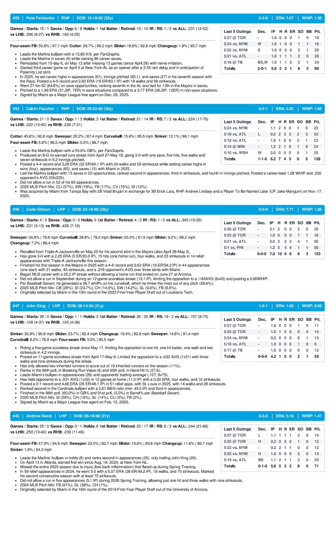05.29.26 at NYM - Marlins Game Notes-images-3.jpg