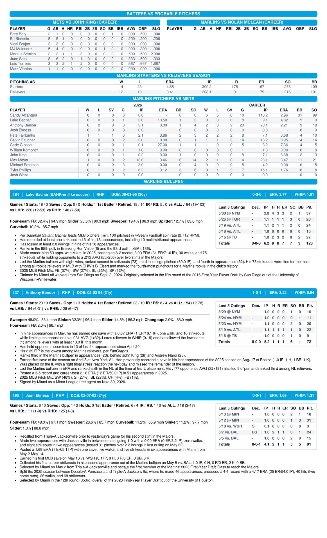 05.31.26 at NYM - Marlins Game Notes-images-2.jpg
