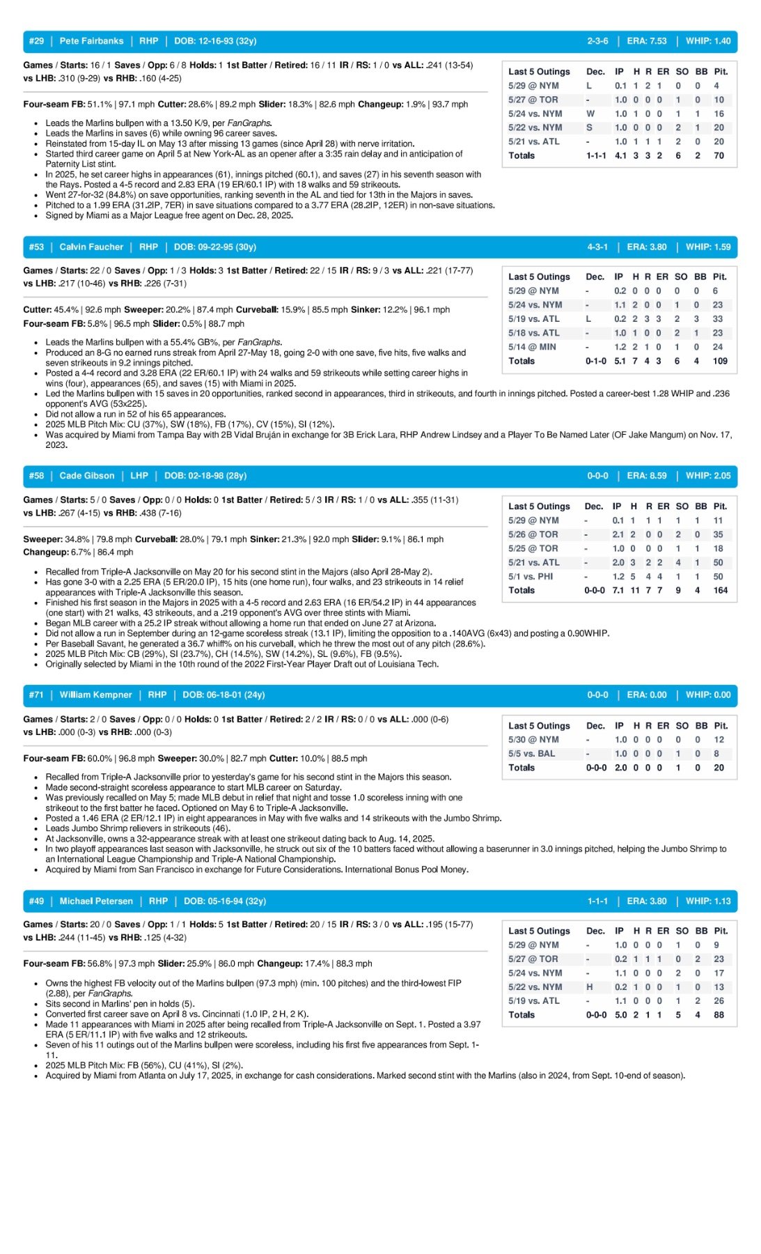 05.31.26 at NYM - Marlins Game Notes-images-3.jpg