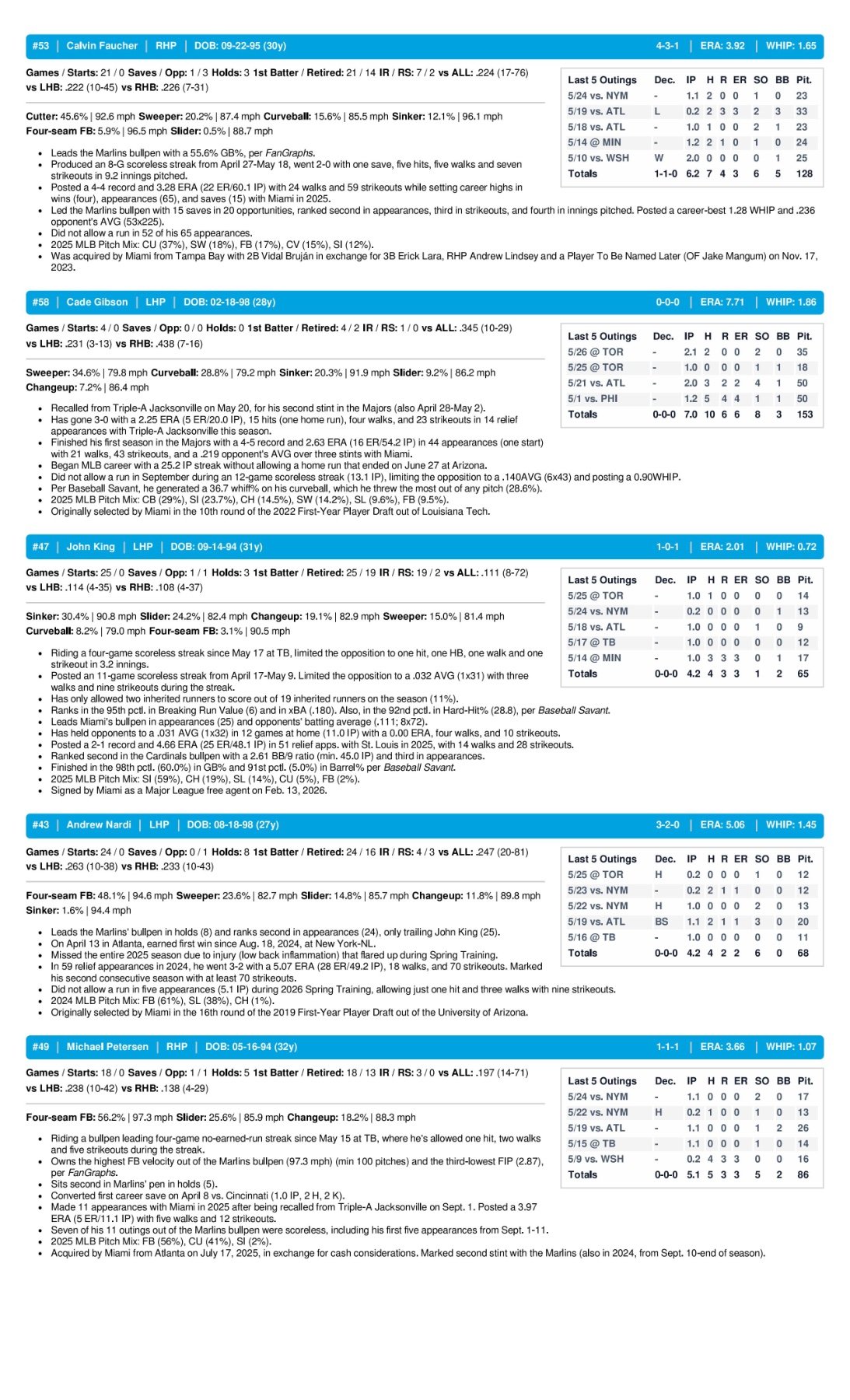 5.27.26 at TOR - Marlins Game Notes-images-3.jpg