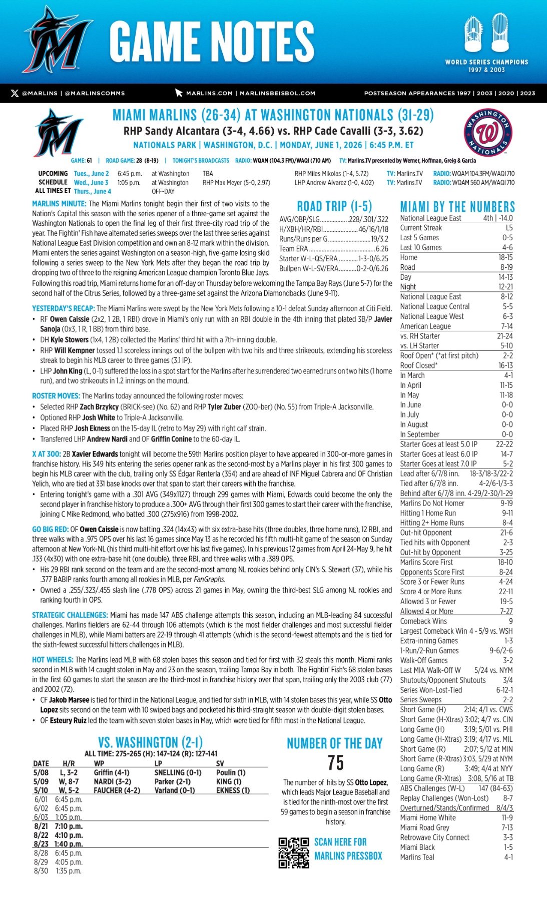 06.01 at WSH - Marlins Game Notes-images-0.jpg