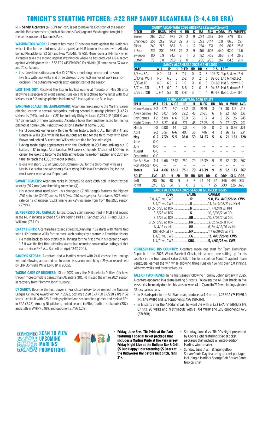 06.01 at WSH - Marlins Game Notes-images-1.jpg