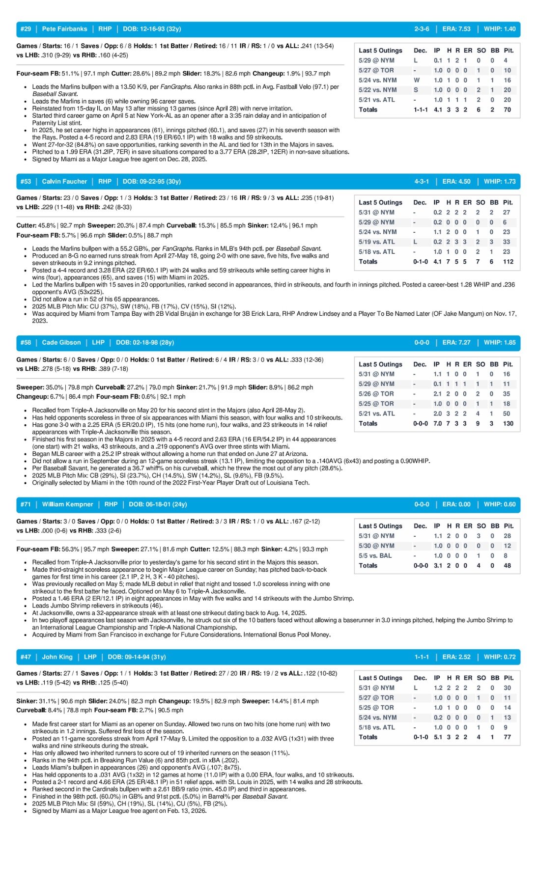 06.01 at WSH - Marlins Game Notes-images-3.jpg