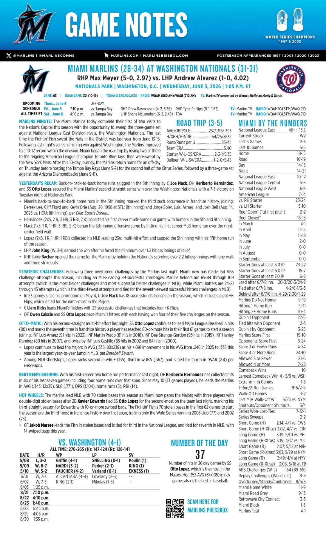 06.03 at WSH - Marlins Game Notes-images-0.jpg