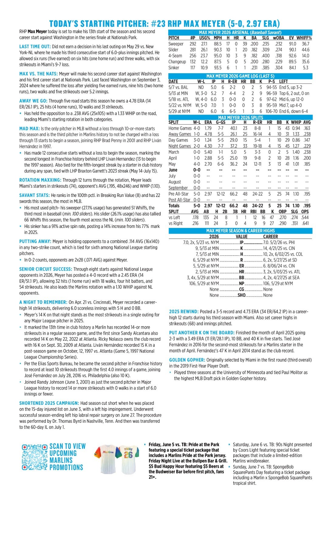 06.03 at WSH - Marlins Game Notes-images-1.jpg