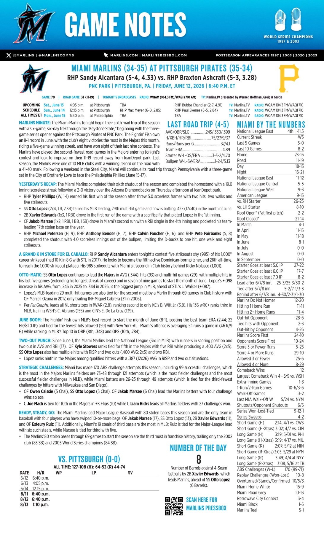06.12 at PIT - Marlins Game Notes-images-0.jpg
