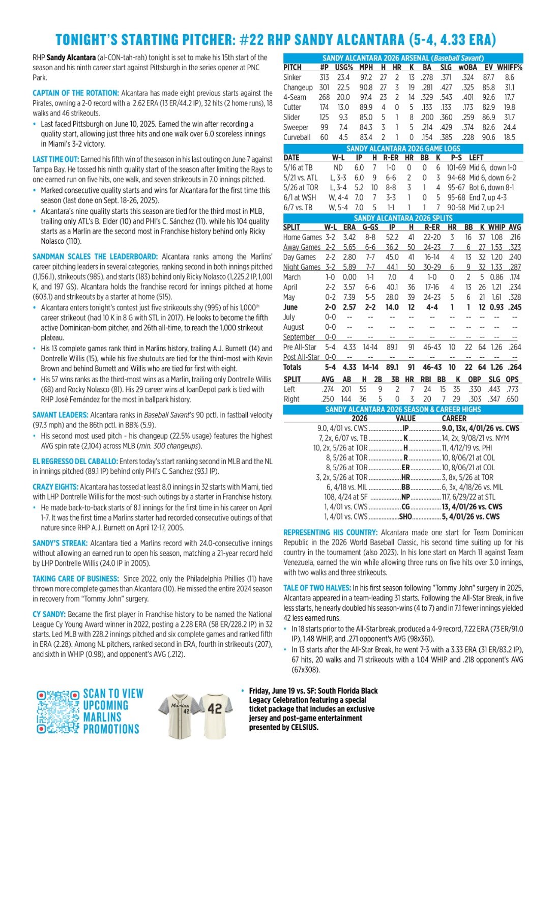 06.12 at PIT - Marlins Game Notes-images-1.jpg