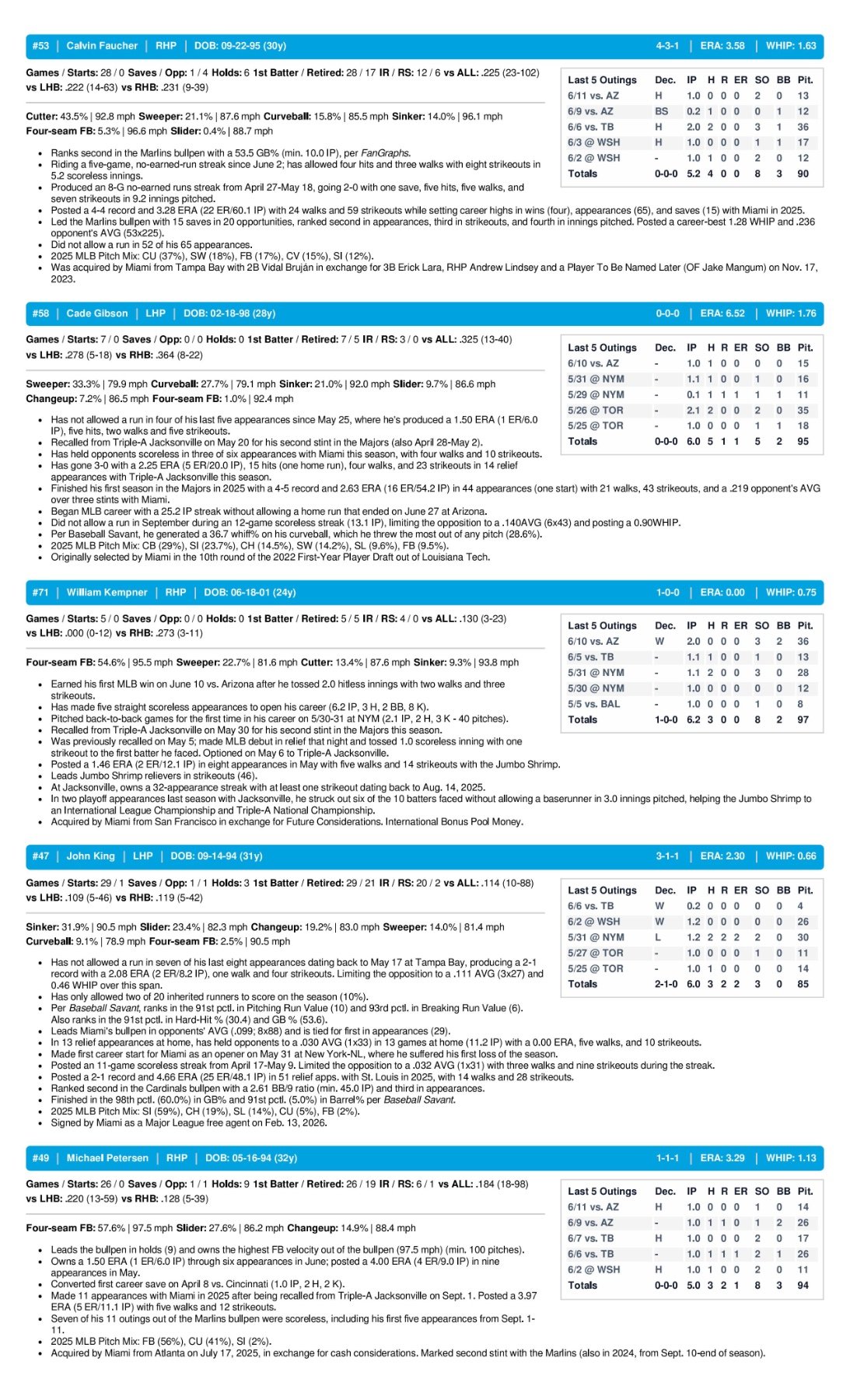 06.12 at PIT - Marlins Game Notes-images-3.jpg