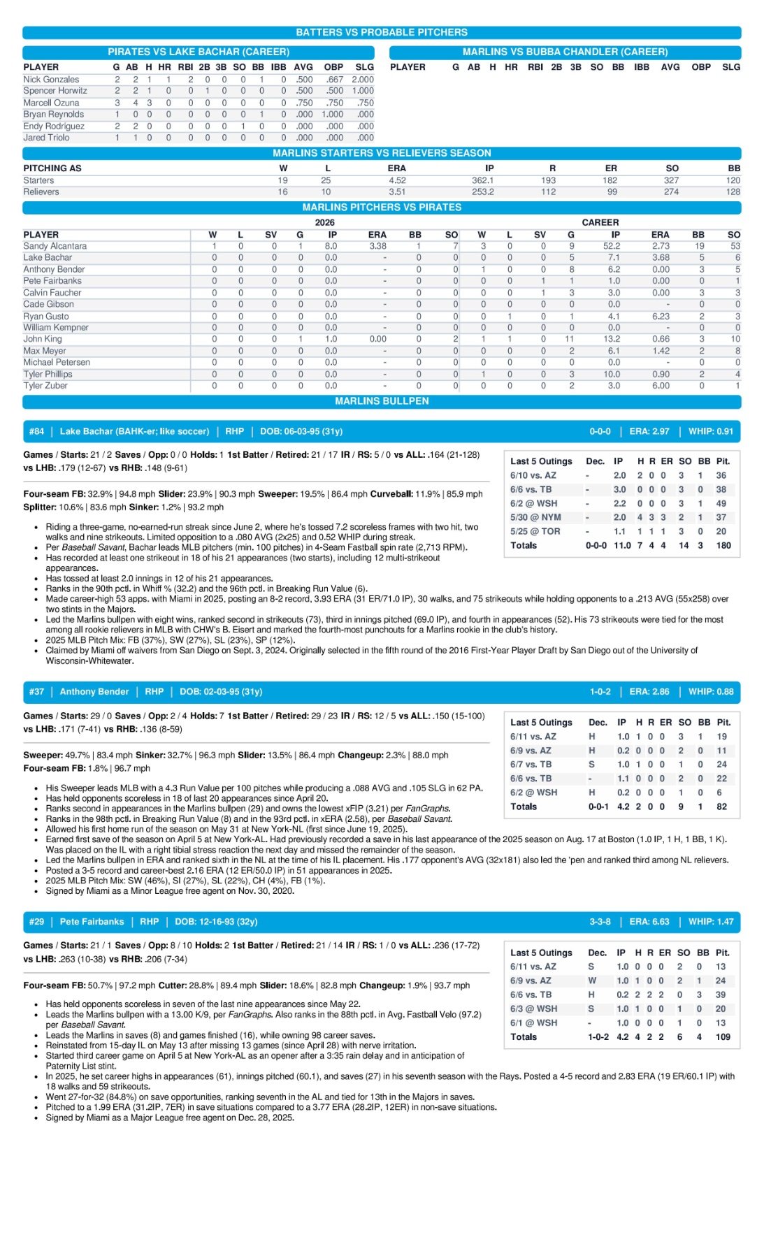 06.13 at PIT - Marlins Game Notes-images-2.jpg