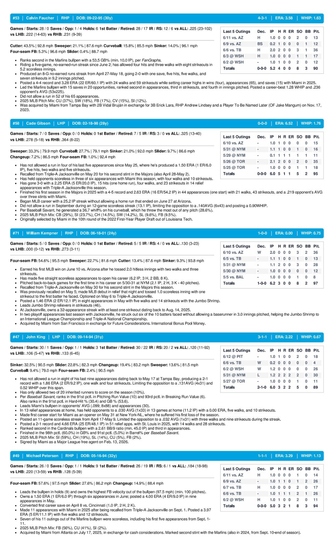 06.13 at PIT - Marlins Game Notes-images-3.jpg