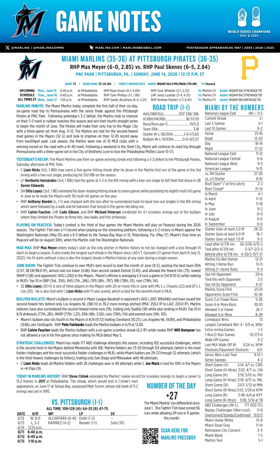 06.14 at PIT - Marlins Game Notes-images-0.jpg