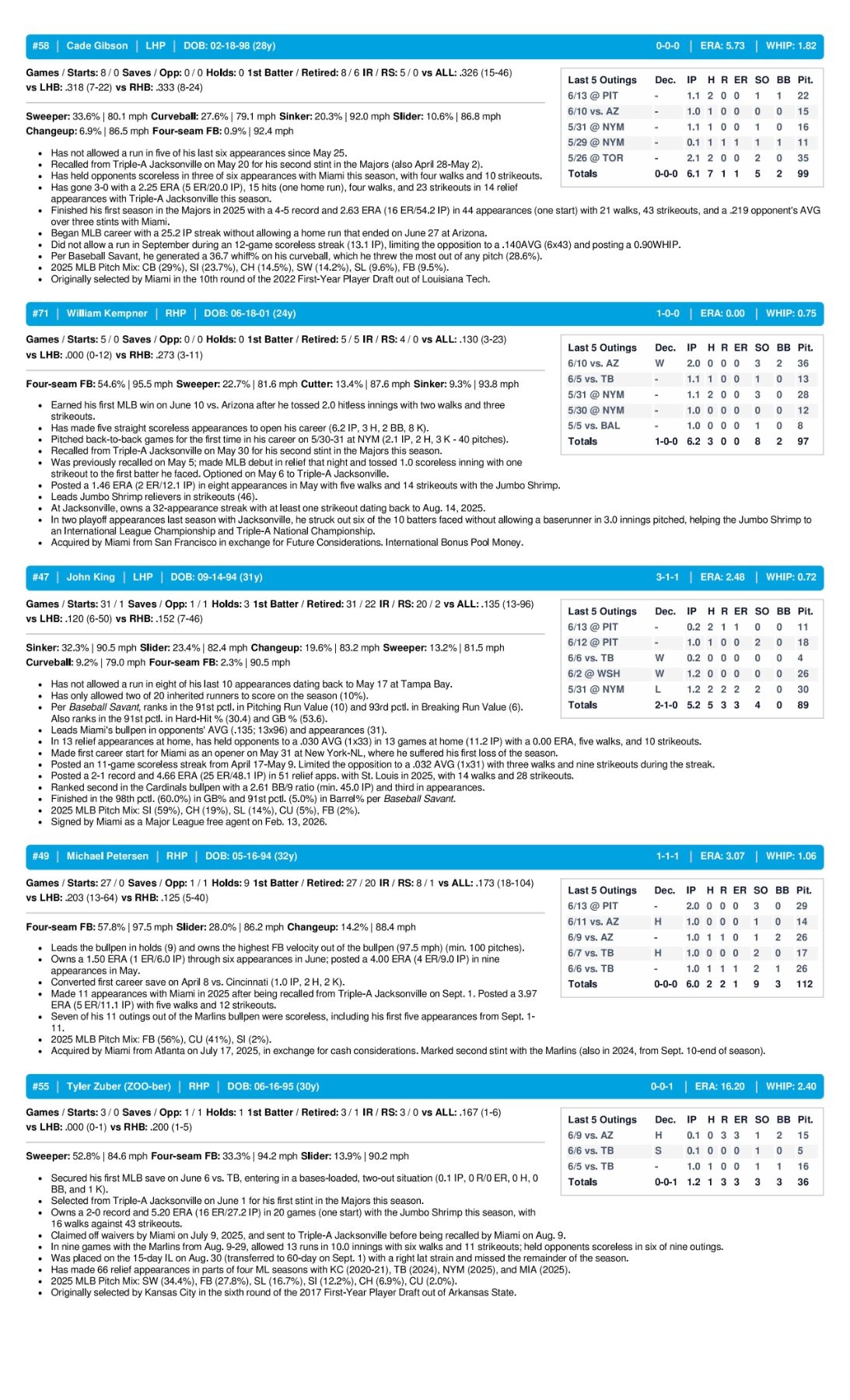 06.14 at PIT - Marlins Game Notes-images-3.jpg