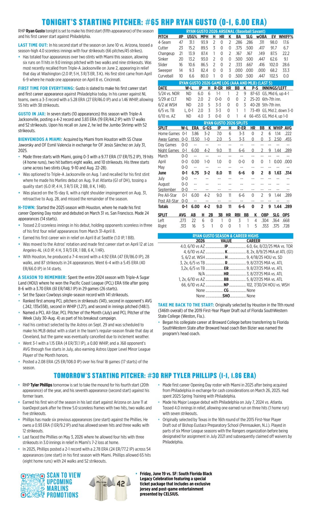 06.15 at PHI - Marlins Game Notes-images-1.jpg